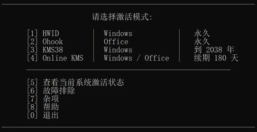在线版本都是英文版,对照上面中文